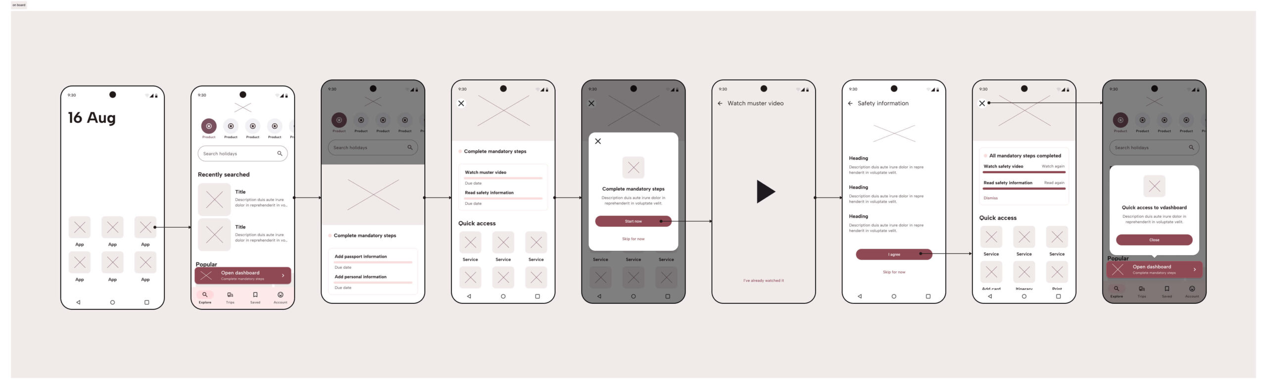 Graphic shows flow including nine screens demonstrating app's behavior after user starts their trip.