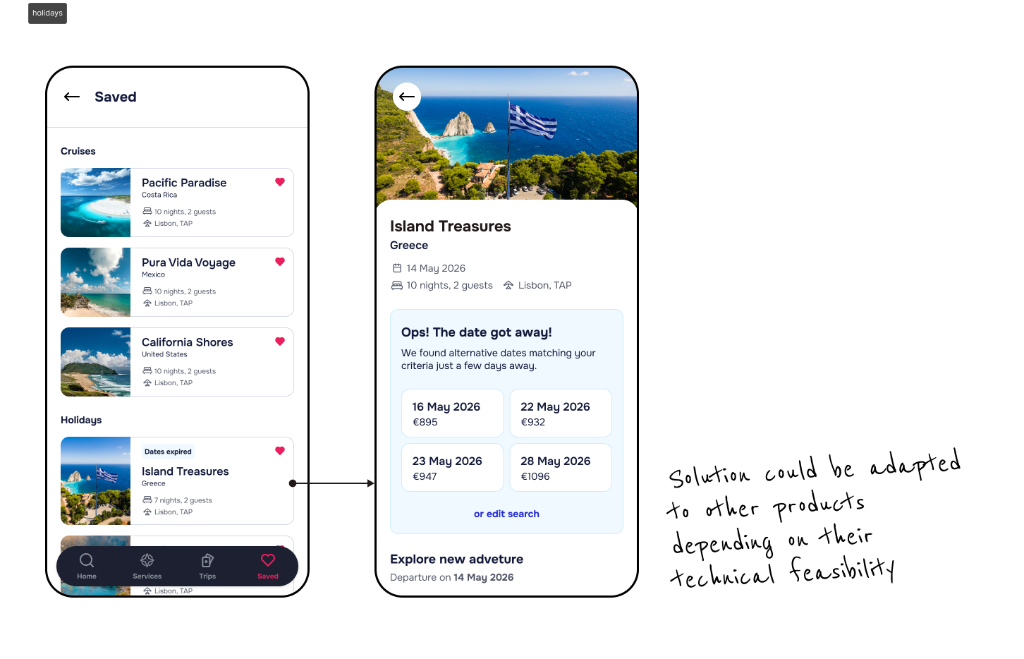 Two screens showing saved holiday item iwth a tag 'dates expired'. Second screen shows alternative options with new dates or other itineraries within same date as a saved item.